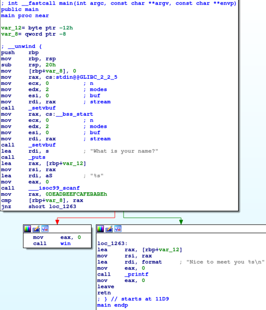 ida graph view